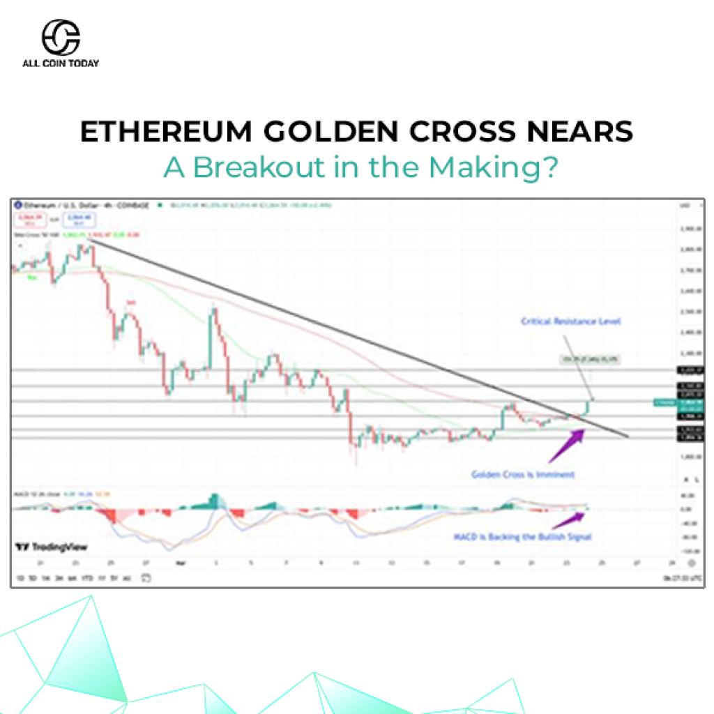 Ethereum Golden Cross Nears – A Breakout in the Making?